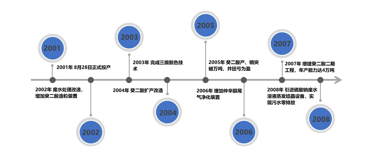 全年资料大全